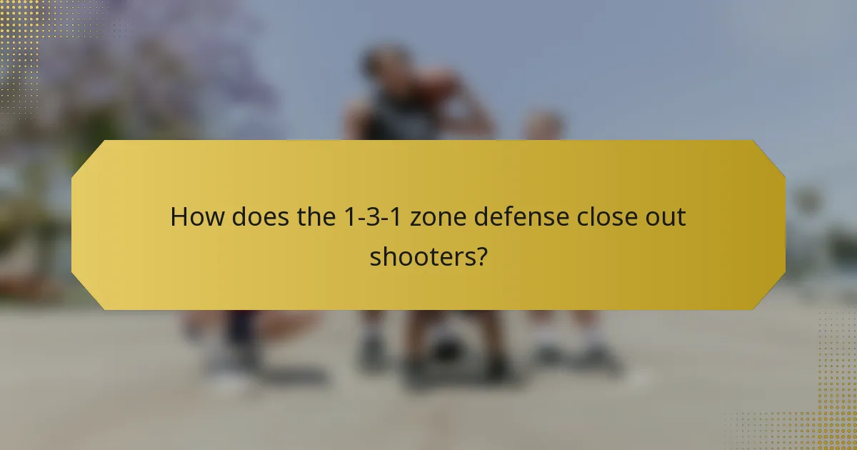 How does the 1-3-1 zone defense close out shooters?