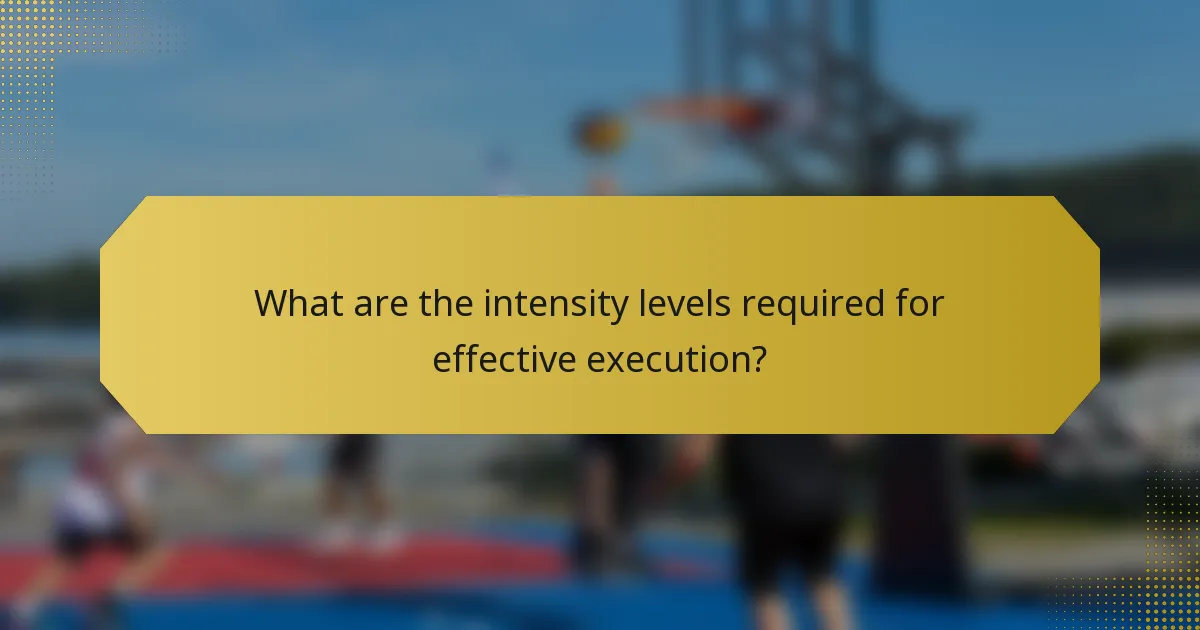 What are the intensity levels required for effective execution?